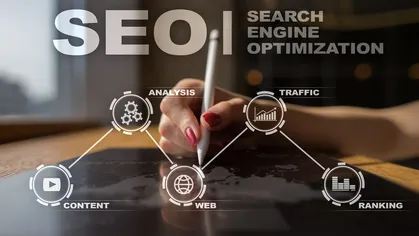 The SEO Trends in 2021 for Elevating Business Article image