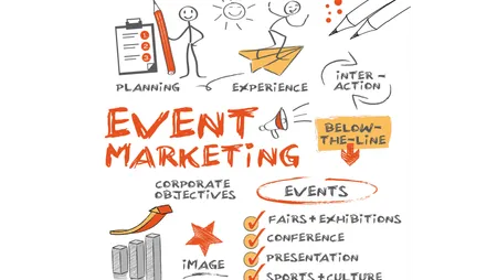 Inovasi Event Marketing untuk Memaksimalkan Pengaruh Brand Article image