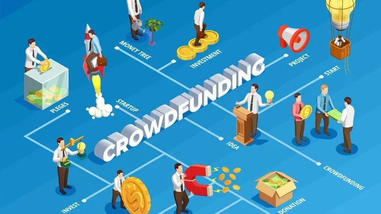 Crowdfunding Trends in Indonesia Crowdfunding Trends in Indonesia