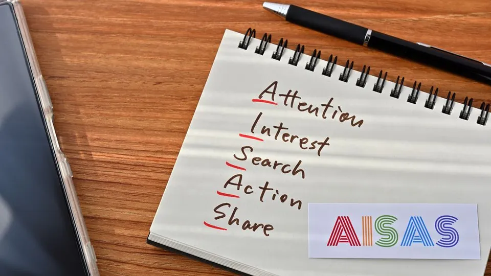 Penerapan Konsep AISAS dalam Strategi Marketing