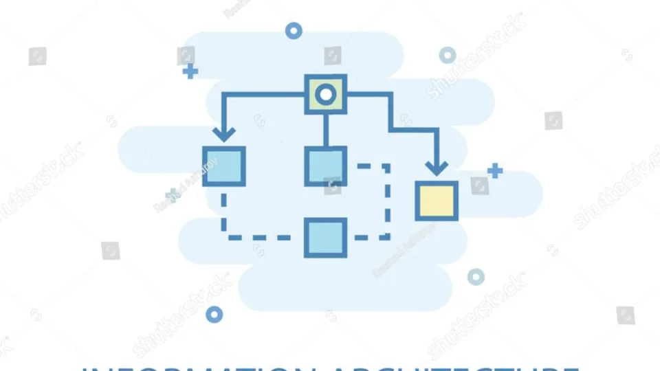 Pentingnya Architecture Information dalam UX Design