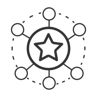 Influencer Identification & Vetting